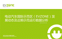 电动汽车国际示范区（EVZONE）发展动态及近期示范运行数据分析TMOW