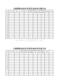 电动车行驶日志