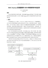 MSC.Nastran在轻型客车NVH特性研究中的应用