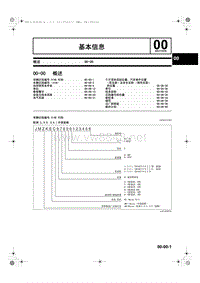 马自达CX5维修手册_1A23-1C-12C(00-00)-概述保养