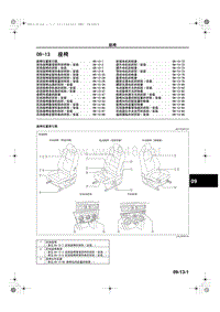 马自达CX5维修手册_1A23-1C-12C(09-13)座椅