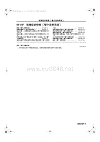 马自达CX5维修手册_1A23-1C-12C(09-03F)故障症状检修 [ 整个音响系统]