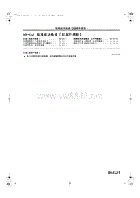 马自达CX5维修手册_1A23-1C-12C(09-03J)故障症状检修 [ 驻车传感器]