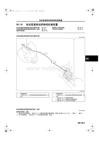 马自达CX5维修手册_1A23-1C-12C(05-18)自动变速驱动桥换档机械装置