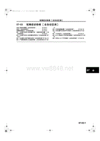 马自达CX5维修手册_1A23-1C-12C(07-03)故障症状检修 [ 全自动空调]