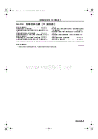 马自达CX5维修手册_1A23-1C-12C(09-03G)故障症状检修 [CD 播放器]