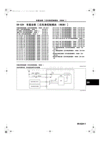 马自达CX5维修手册_1A23-1C-12C(09-02H)车载诊断 [ 后车身控制模块（RBCM）]