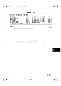 马自达CX5维修手册_1A23-1C-12C(09-02E)车载诊断 [ 音频]