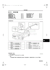 马自达CX5维修手册_1A23-1C-12C(09-15)车顶天窗