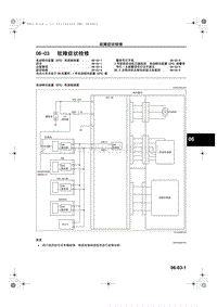 马自达CX5维修手册_1A23-1C-12C(06-03)故障症状检修 [转向系统]