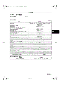 马自达CX5维修手册_1A23-1C-12C(04-50)制动器技术数据