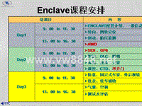 昂克雷培训0.enclave intro