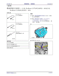 福特EcoBoost_福特EcoBoost_310-00-15 燃油系统- 一般信息