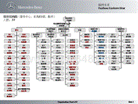 Fuzhou Chart_2011.06 v2.0