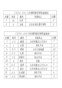 前线束注释2pdf