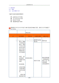 朗悦__3 故障诊断