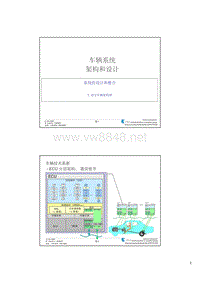 大众汽车大学之电器系统_P_Lawrenz_SysDesign_32621_CN