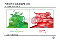 大众汽车大学之计算方法_CFD_Handout_18.11.03_%28Seite_24_-_46%29_34705_CN