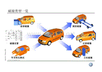 大众汽车大学之计算方法_Ausb_Chin_klein_robert_%28Seite_16_-_31%29_34751_CN