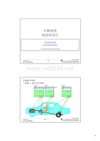 大众汽车大学之电器系统_P_Lawrenz_SysArch_Tech-Busi_Evolution_32617_CN