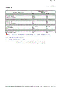 2009路虎发现三Discovery3 L319车型维修手册_外部照明