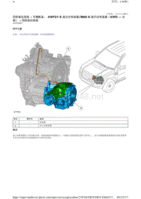 2010-路虎神行者二L359维修手册_四轮驱动系统 - 车辆配备： AWF21 6 速自动变速器 M66 6 速手动变速器（AWD — 全驱） - 四轮驱动系统