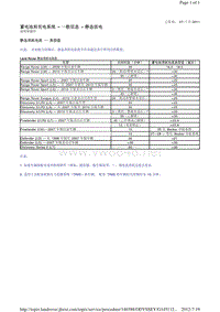 2010-路虎揽胜运动版Sport L320维修手册_蓄电池和充电系统 - 一般信息 - 静态放电