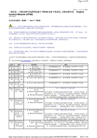 2010-路虎揽胜运动版Sport L320维修手册_TDV8 3.6 升柴油机, 诊断故障代码： Engine Control Module (PCM)