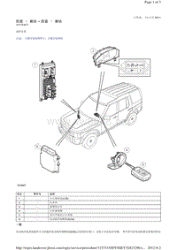 2009路虎发现三Discovery3 L319车型维修手册_防盗 – 被动 - 防盗 – 被动