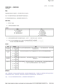 2007路虎发现三Discovery3 L319车型维修手册_供暖和通风 - 供暖和通风诊断和测试