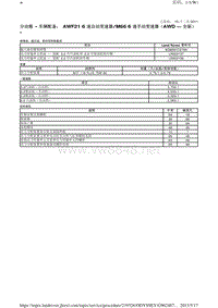 2010-路虎神行者二L359维修手册_分动箱 - 车辆配备： AWF21 6 速自动变速器 M66 6 速手动变速器（AWD — 全驱）