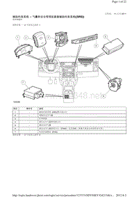 2009路虎发现三Discovery3 L319车型维修手册_辅助约束系统 - 气囊和安全带预张紧器辅助约束系统(SRS)