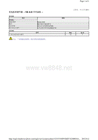 2009路虎发现三Discovery3 L319车型维修手册_发电机和调节器 - V6 4.0 升汽油机