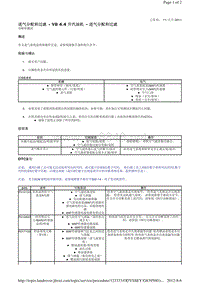 2007路虎发现三Discovery3 L319车型维修手册_进气分配和过滤 - V8 4.4 升汽油机 - 进气分配和过滤诊断和测试