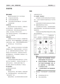 昌河铃木利亚纳维修手册_1J