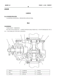 昌河铃木利亚纳维修手册_差速器