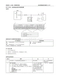 昌河铃木利亚纳维修手册_1A101-141