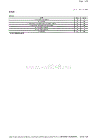 2013-2011年路虎胜运动版L320维修手册_转向柱