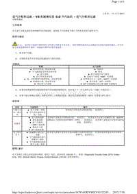 2013-2011年路虎胜运动版L320维修手册_进气分配和过滤 - V8 机械增压型 5.0 升汽油机 - 进气分配和过滤 诊断和测试