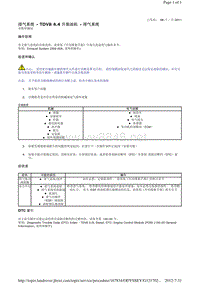 2013-2011年路虎胜运动版L320维修手册_排气系统 - TDV8 4.4 升柴油机 - 排气系统诊断和测试