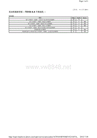 2013-2011年路虎胜运动版L320维修手册_发动机辐射控制 - TDV8 4.4 升柴油机