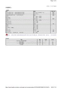 2013-2011年路虎胜运动版L320维修手册_外部照明