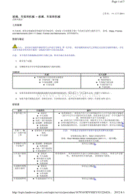 2013-2011年路虎胜运动版L320维修手册_玻璃、车架和机械 - 玻璃、车架和机械 诊断和测试