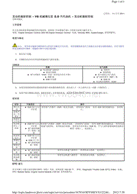 2013-2011年路虎胜运动版L320维修手册_发动机辐射控制 - V8 机械增压型 5.0 升汽油机 - 发动机辐射控制 诊断和测试