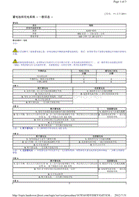 2013-2011年路虎胜运动版L320维修手册_蓄电池和充电系统 - 一般信息.