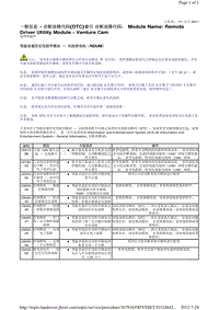 2013-2007年路虎L320车型_一般信息 - 诊断故障代码(DTC)索引 诊断故障代码： 驾驶者遥控实用程序模块 — 风险照相机（RDUM）