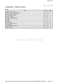 2014-路虎极光L538维修手册_发动机辐射控制 - TD4 2.2 升柴油机