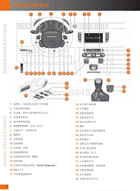 2014-路虎极光L538维修手册_驾驶者控制按钮操作