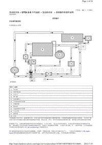 2014-路虎极光L538维修手册_发动机冷却 - GTDi 2.0 升汽油机 - 发动机冷却 - 系统操作和部件说明