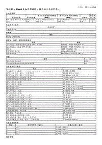 2014-年路虎揽胜L405维修手册_发动机 - SDV6 3.0 升柴油机 - 混合动力电动汽车